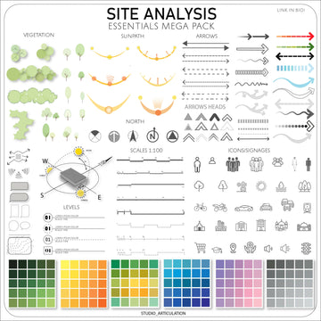Site Analysis Essentials Mega Pack: 100+ Diagram Symbols and Icons