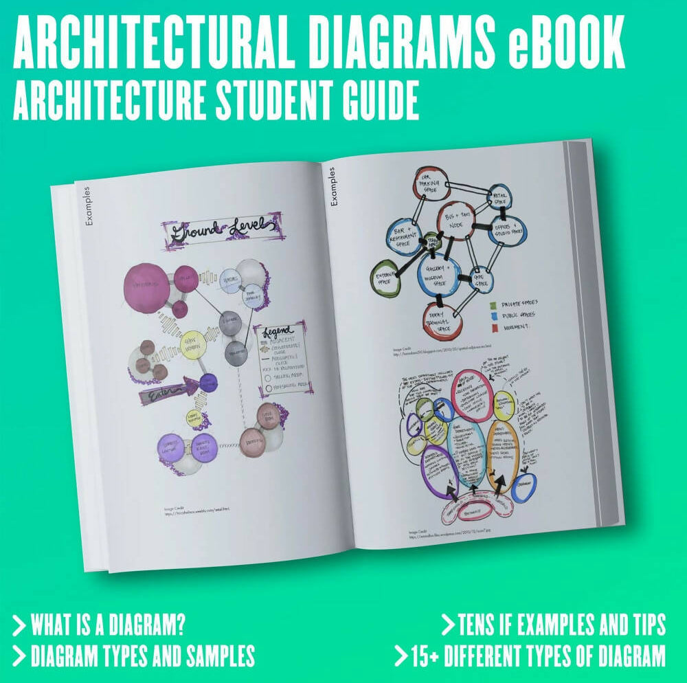 Architectural Diagrams eBook — ebook for architects, preview 2 of 4
