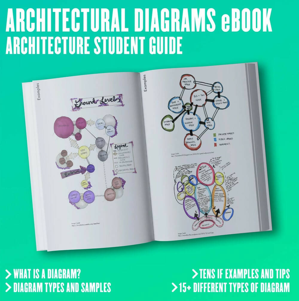 Architectural Diagrams eBook — ebook for architects, preview 2 of 4
