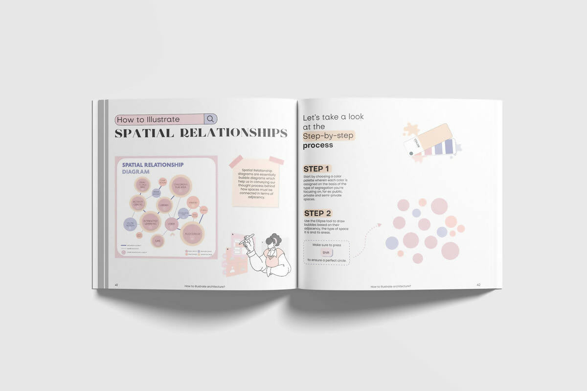 Art Of Architecture Diagramming Ebook — ebook for architects, preview 3 of 4