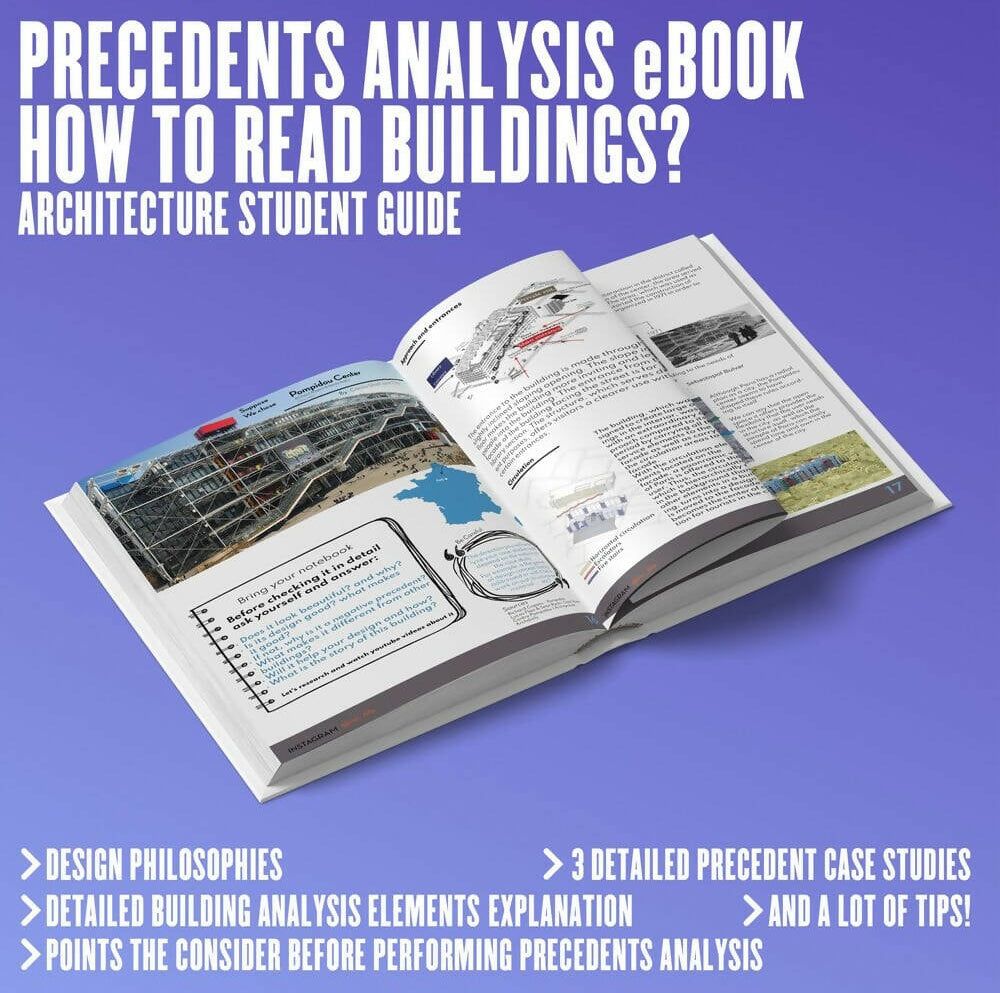 Precedents Analysis - How to Read Buildings? eBook — ebook for architects, preview 1 of 4