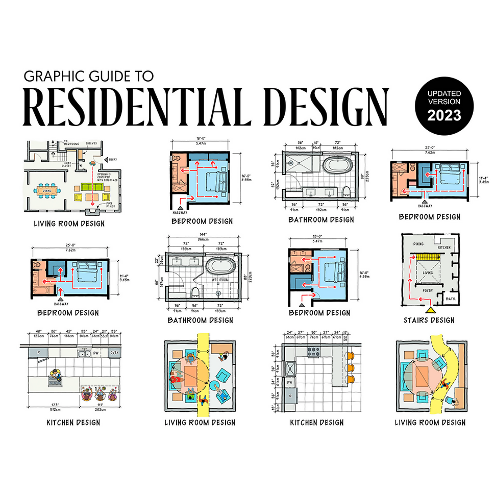 Graphic Guide to Residential Design – Learn Architecture Online